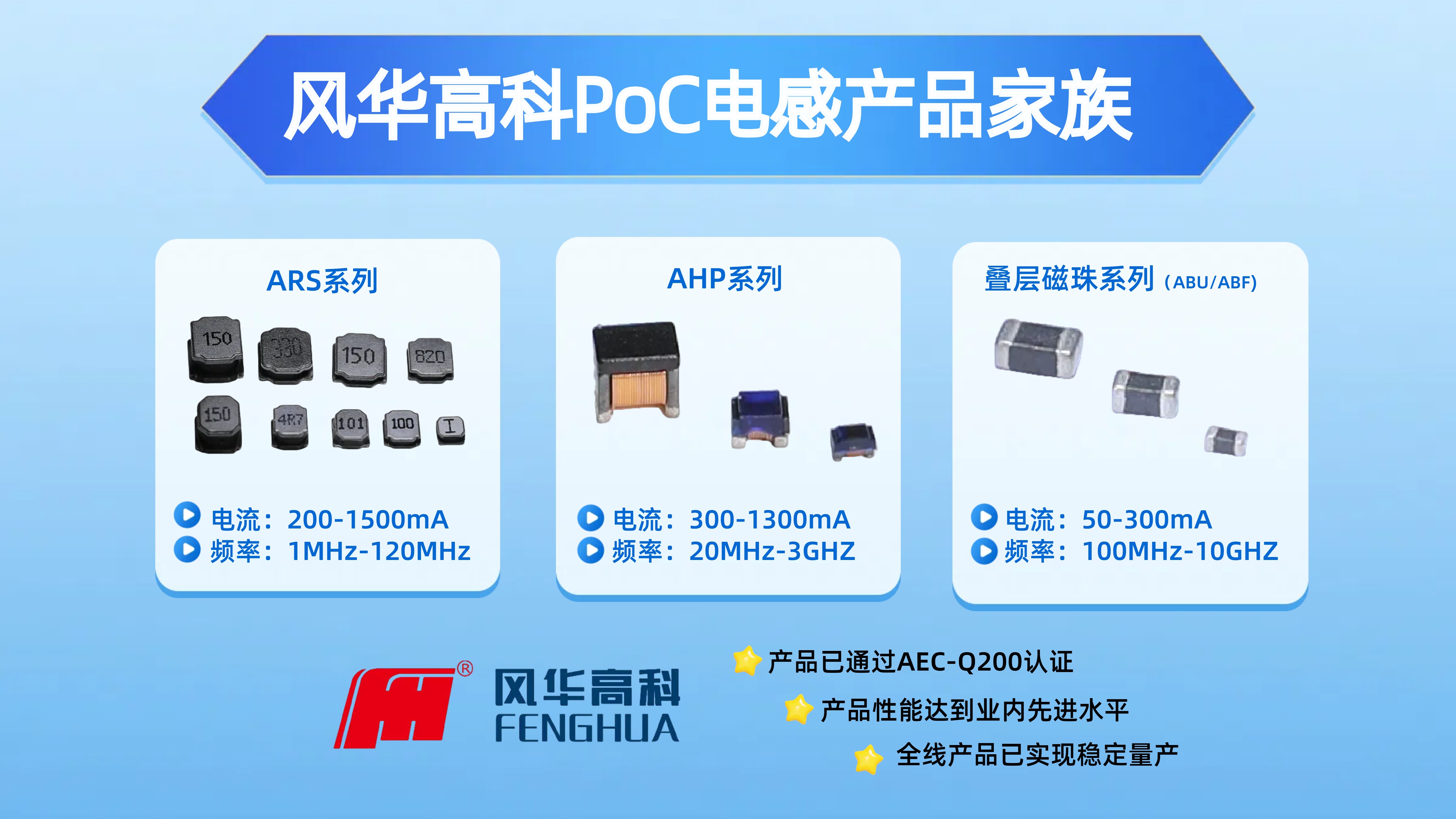 新品推薦：風(fēng)華高科推出車(chē)載PoC電感產(chǎn)品