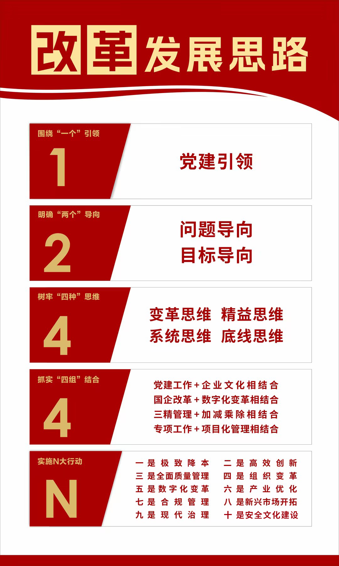 黨建品牌“亮”出來(lái)||風(fēng)華高科下屬黨組織優(yōu)秀黨建品牌展示：紅色引擎促發(fā)展，黨建品牌賦新能